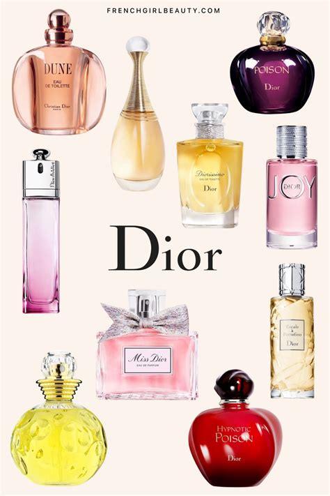 christina dior parfums competitors|best dior fragrances uk.